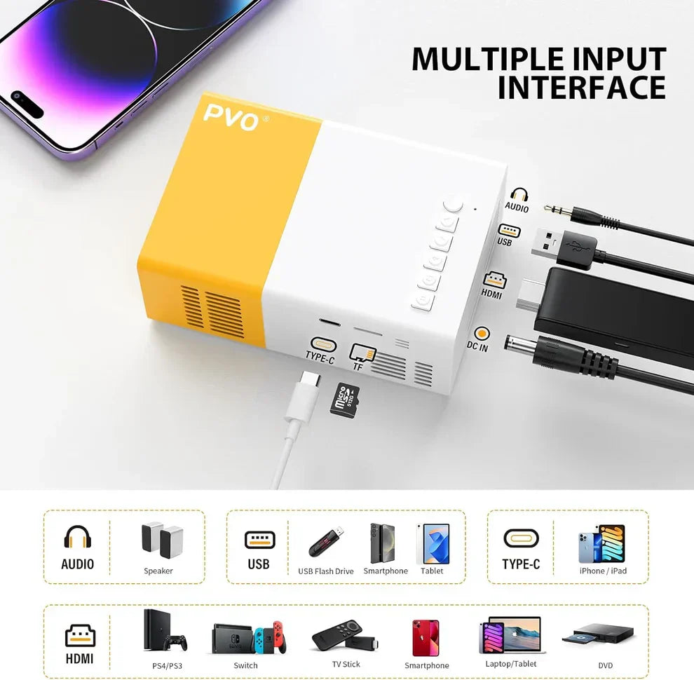 Projector Home Cinema 1499