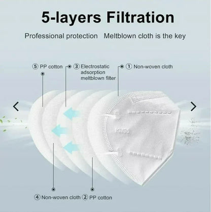 Set of 2 N95 Masks- Anti Pollution| Washable-UP