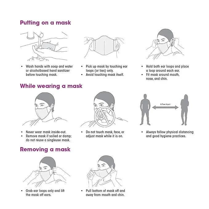 Set of 2 N95 Masks- Anti Pollution| Washable-UP