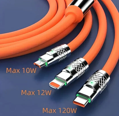 High-Speed Fast Charging & Data Sync Cable-Orange Edition-UP - image 5
