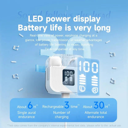 U7 Ultra Stereo Wireless Earbuds with Crystal Clear Audio