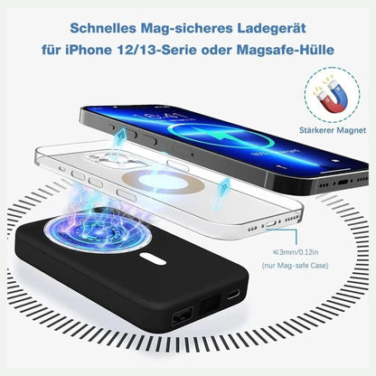 Magnetic Wireless Power Bank | Snap-On Charger for Android & iPhone | 10000mAh Power