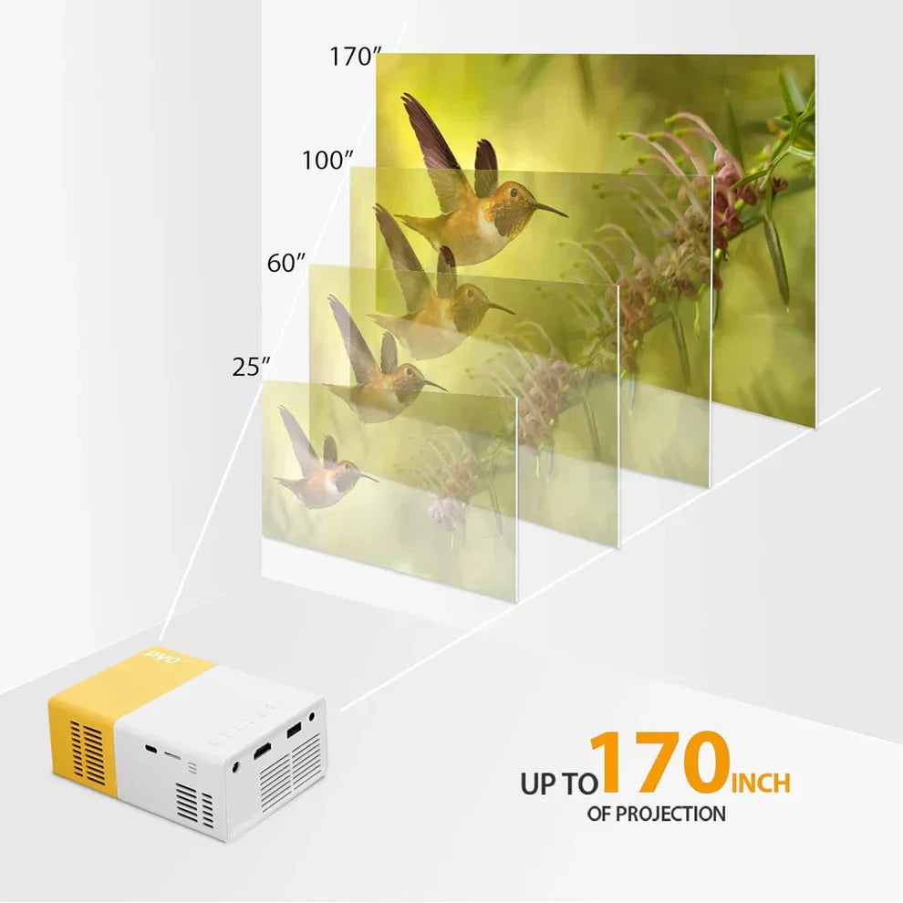 Projector Home Cinema 1499