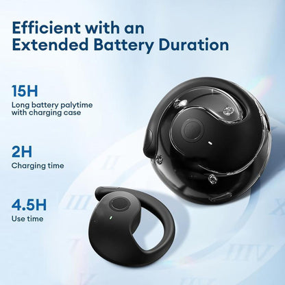 Ctrl8 T2 Over The Ear Earbuds Open Ear Buds Headphones| Air Bone Conduction-GO - image 3