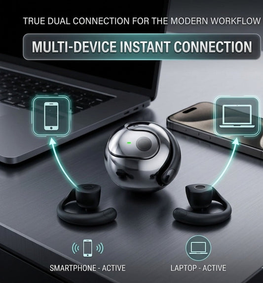 Ctrl8 T2 Over The Ear Earbuds Open Ear Buds Headphones| Air Bone Conduction-GO - image 2